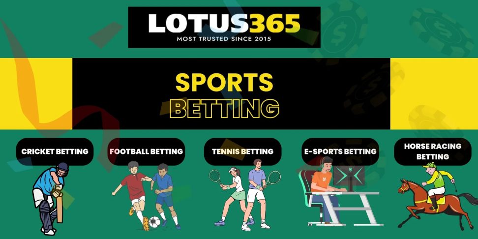 Lotus365's Role in Driving Technological Advancements in Gaming